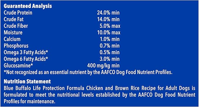 Blue Buffalo Life Protection Formula Natural Adult Dry Dog Food, Chicken and Brown Rice 5-lb Trial Size Bag