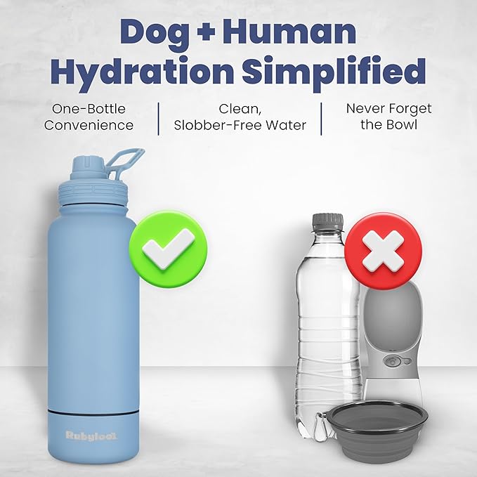 Dog Water Bottle for Dog Lovers - 32 oz Stainless Steel Double Wall Insulated Water Bottle with 8 oz Attached Dog Bowl - Dog Mom Gifts for Women for Travel, Hiking & Everyday Adventures - Dusty Blue