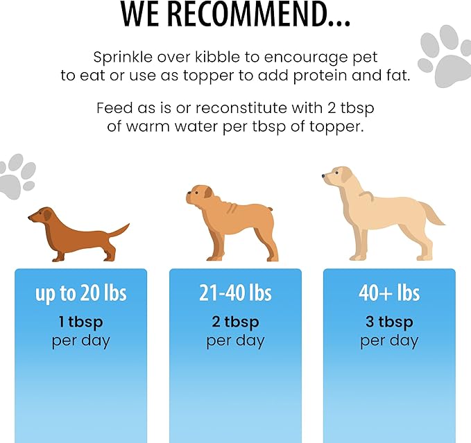 Dog for Dog Freeze Dried Dog Toppers for Dry Food - Protein Wild Atlantic Salmon Freeze Dried Dog Food Toppers for Picky Eaters | Dog Treats & Meal Mixer with Natural Ingredients | Made in USA - 8 OZ