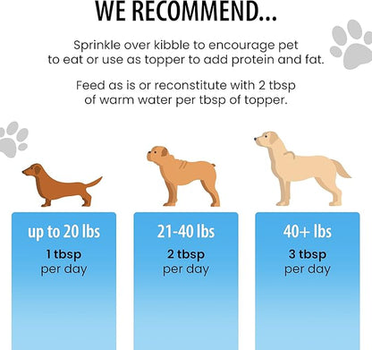 Dog for Dog Freeze Dried Dog Toppers for Dry Food - Protein Wild Atlantic Salmon Freeze Dried Dog Food Toppers for Picky Eaters | Dog Treats & Meal Mixer with Natural Ingredients | Made in USA - 8 OZ