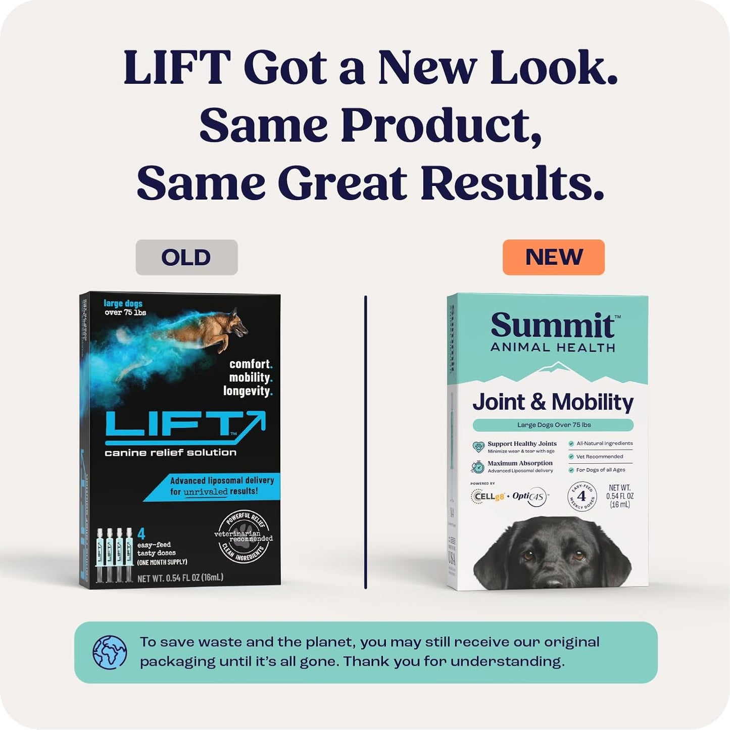 Summit Animal Lift Canine Pain Relief Health Supplement - Inflammation Hip & Joint Support Vitamin, All Natural Liquid Chrondroitin with Liposomal Delivery for Arthritis (Large Dogs Over 75lbs)