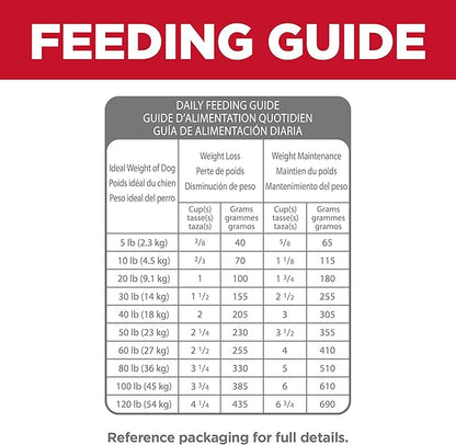 Hill's Science Diet Perfect Weight & Joint Support, Adult 1-5, Large Breed Weight Management & Joint Support, Dry Dog Food, Chicken & Brown Rice, 25 lb Bag