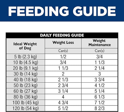 Hill's Science Diet Perfect Weight, Adult 1-6, Weight Management Support, Wet Dog Food, Salmon & Vegetables Stew, 12.5 oz Can, Case of 12