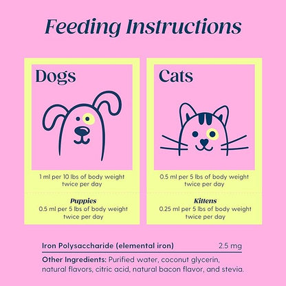 AminoPets Liquid Iron Supplements for Dogs, Cats | Supports Anemia, Low Enery Levels and Lethargy | For Dogs, Puppies, Cats, and Kittens - Made in USA