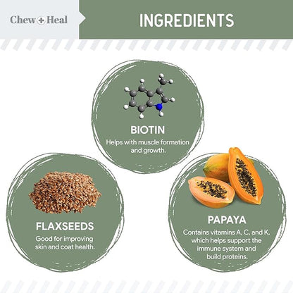 Chew + Heal All in 1 Dog Vitamin - 120 Soft Chew Treats - Chewable Multivitamin with Probiotics, Digestive Enzymes, for Skin and Coat, Hip and Joint Support - with Omega, Calcium - Made in The USA