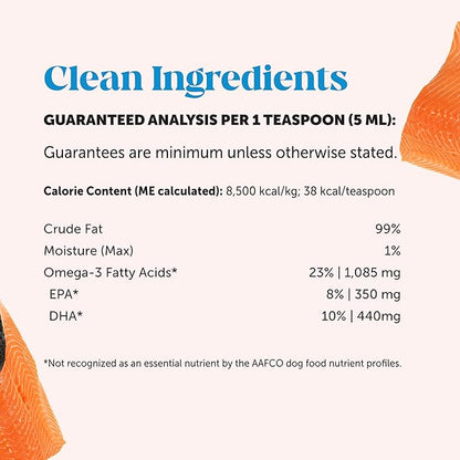 Pet Honesty Wild Alaskan Salmon Oil, Omega-3 Fish Oil for Dogs and cats, Fatty Acids, Salmon Oil for Dogs, Skin and Coat health, Pure Dog Food Topper, Supports Joints, Brain & Heart Health - 16 oz