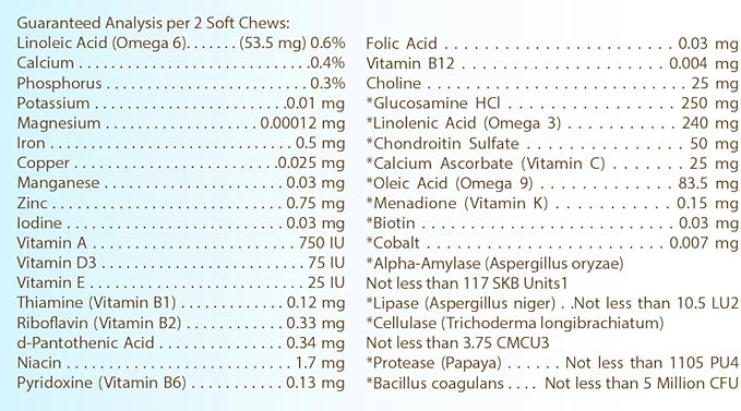 Healthy Breeds Australian Shepherd All in One Multivitamin Soft Chew 60 Count (Pack of 2)