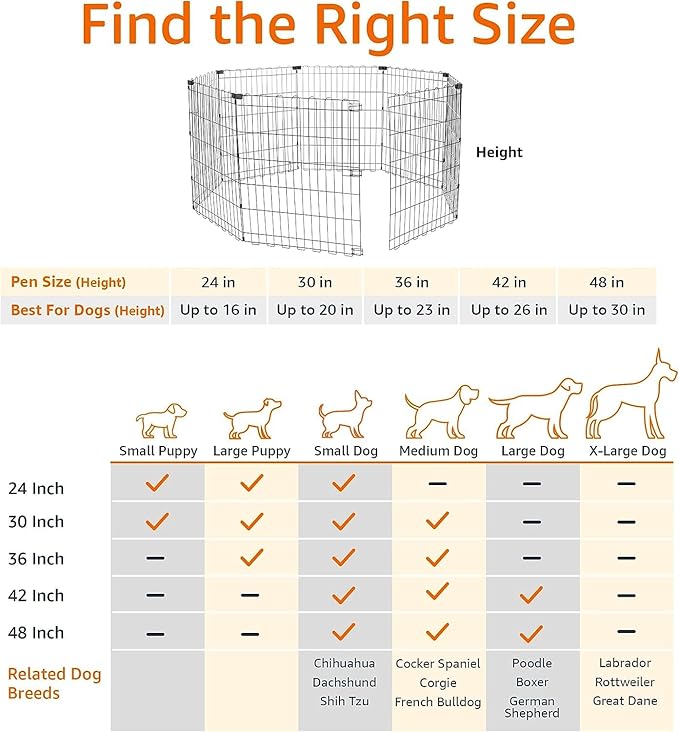 Amazon Basics Foldable Octagonal Metal Exercise Pet Play Pen for Dogs, Fence Pen, No Door, Small, 60 x 60 x 30 Inches, black