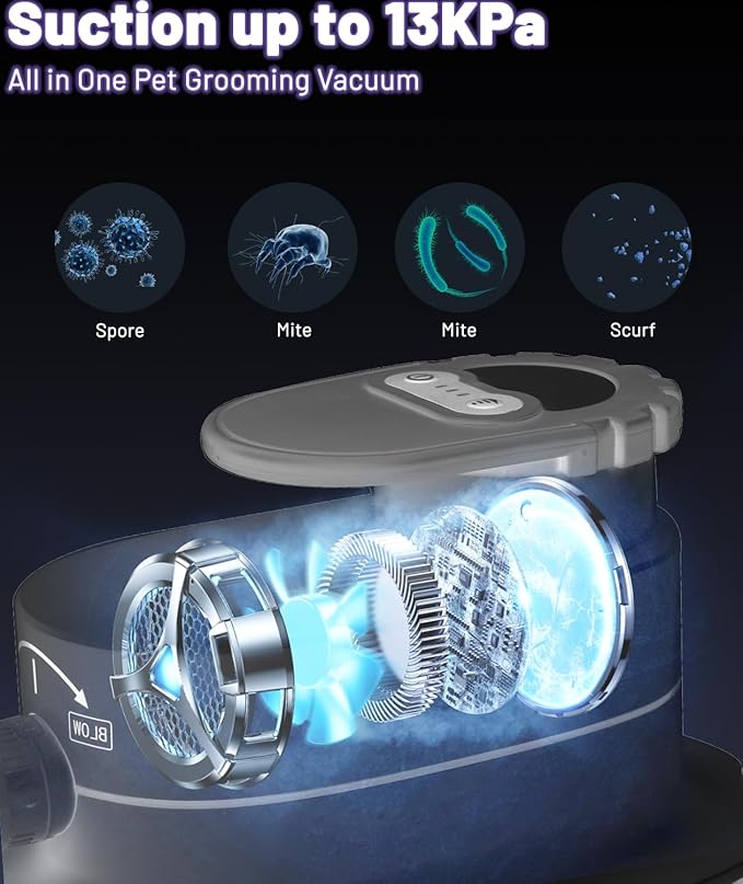 Pet Grooming Kit & Pet Hair Vacuum with 4L Dust Cup,Hair Blower & Electric Clippers, Dog Vacuum Brush, Low Noise Dog Grooming Kit Professional Pet Grooming Vacuum for Shedding Dogs Cats Hair…