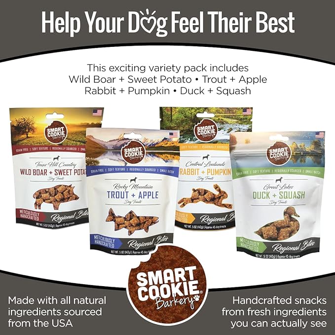 All Natural Dog Treats - 4 Flavor Variety Pack (5oz each) - Training Treats for Dogs & Puppies with Allergies, Sensitive Stomachs - Grain Free Dog Treats, Chewy, Human-Grade, Made in USA