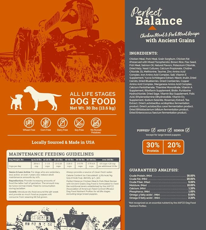 Muenster Perfect Balance Chicken & Pork Meal w/Ancient Grains Dog Food (30lb) - Gluten Free Dry Dog Food– Non-GMO Sensitive Stomach Dog Food - Balanced Dog Kibble for All Breeds & Life Stages