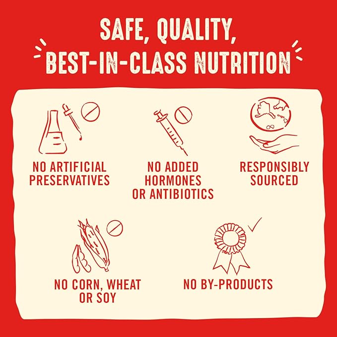 Stella & Chewy's Freeze Dried Raw Dinner Patties – Grain Free Dog Food, Protein Rich Chewy’s Chicken Recipe – 25 oz Bag