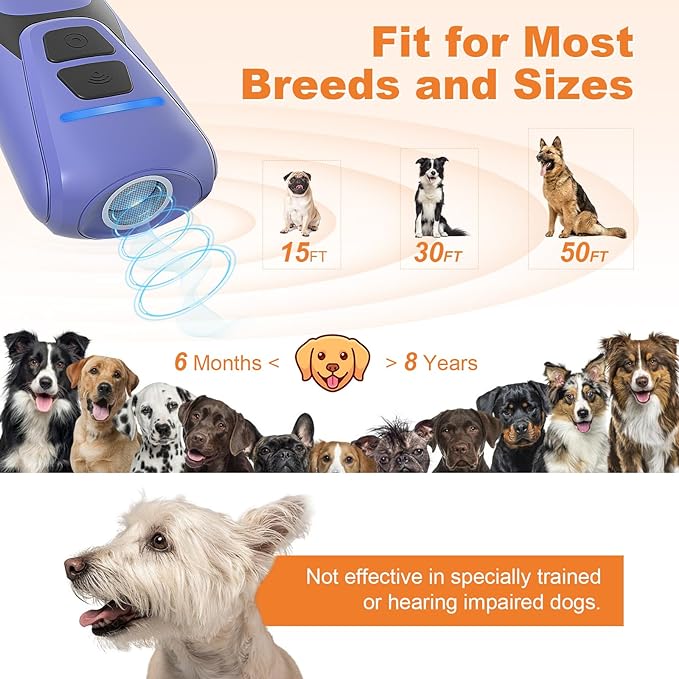 Dog Bark Deterrent Devices, Rechargeable Ultrasonic Anti Barking Device for Dogs, Dog Bark Control Devices 50FT Range Safe for Dogs & Human Portable Indoor Outdoor, Dog Training & Behavior Aids(Blue)