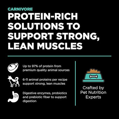 GO! SOLUTIONS Carnivore Grain Free Dog Food for Adult Dogs, 22 lb – Chicken, Turkey + Duck Recipe – Protein Rich Dry Dog Food – Complete + Balanced Nutrition for Adult Dogs