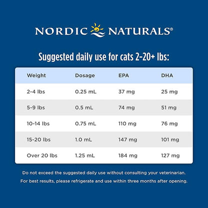 Nordic Naturals Omega-3 Pet, Unflavored - 2 oz - 304 mg Omega-3 Per One mL - Fish Oil for Small Dogs & Cats with EPA & DHA - Promotes Heart, Skin, Coat, Joint, & Immune Health