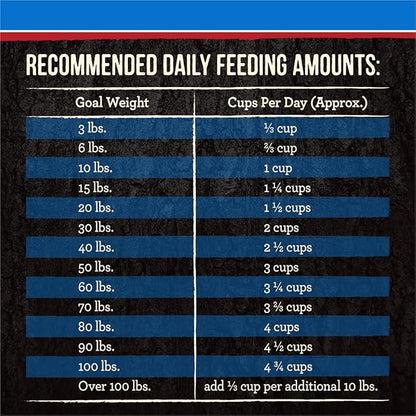 Merrick Backcountry Grain Free Dry Adult Dog Food, Kibble With Freeze Dried Raw Pieces, Hero’s Banquet Recipe - 20.0 lb. Bag