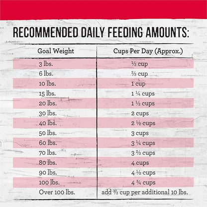 Merrick Backcountry Healthy Grains Kibble With Freeze Dried Raw Pieces, Great Plains Red Meat Recipe Dog Food - 4.0 lb. Bag