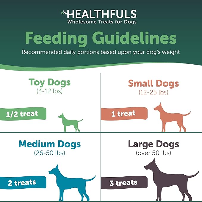 Deli Sticks Pork and Turkey Human-Grade Gluten-Free Soft and Chewy Dog Treats, 10 Count Bag