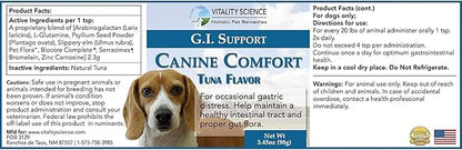 Canine Comfort for Dogs | Maintains a Healthy Intestinal Tract and Proper Gut Flora| Restores Gastric Distress | Helps with Vomiting and Diarrhea | 100% Additive Free, Beef 98g