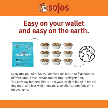Sojos Complete Turkey Recipe Adult Grain-Free Freeze-Dried Raw Dog Food, 1.75 Pound Bag