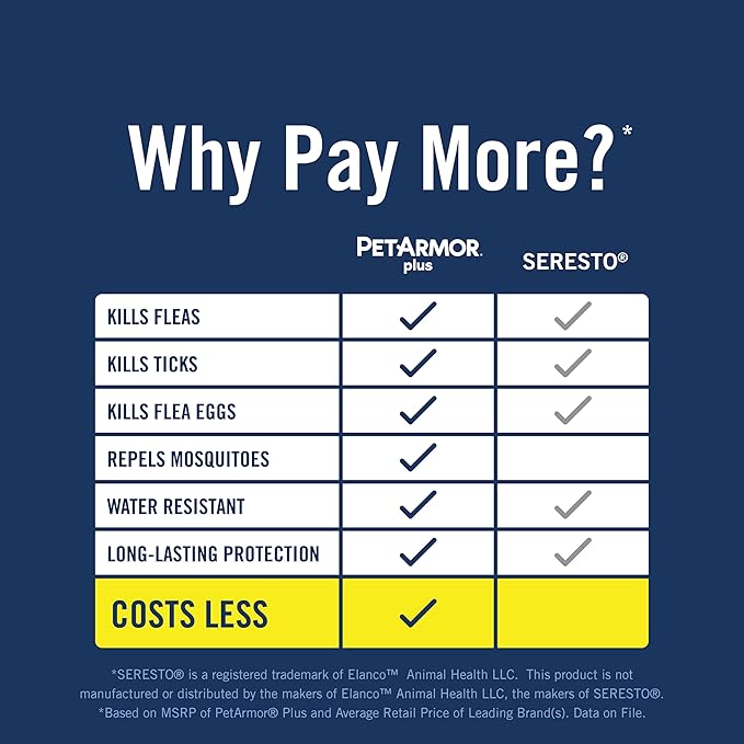 PetArmor Plus Flea & Tick Collar for Dogs, Kills Fleas & Ticks, Long Lasting Protection for 6 Months, Water Resistant, One Size Fits All, 1 Collar