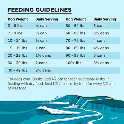 BIXBI Liberty Grain-Free Canned Wet Dog Food, Surf 'n Turf Recipe, 12.5 oz. Cans (Pack of 12)
