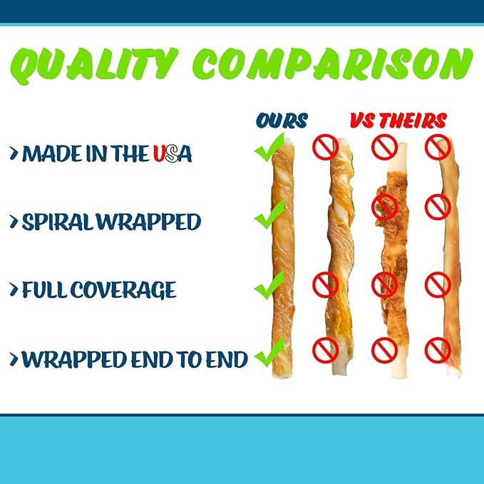 Chicken On A Stick Crunchy & Chewy Chicken Jerky Wrapped Rawhides for Dogs, Made in The USA Dog Treats, 2 in 1 Treat for Toy to Small Dogs 75 Ct