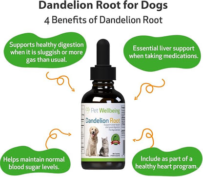 Pet Wellbeing Dandelion Root for Dogs - Liver, Digestive, Cardiovascular, Blood Sugar Support - Natural Herbal Supplement 2 oz (59 ml)