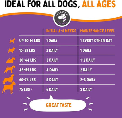Advanced Joint Repair Hip & Joint Health Supplement for Dogs - Relieves Arthritis, Pain & Inflammation, Improve Mobility, Extra Strength Soft Chew Treats with Glucosamine, Chondroitin & MSM