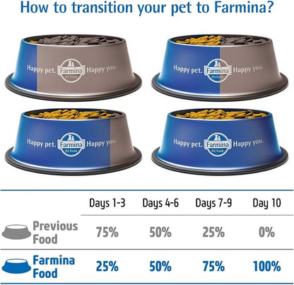 FARMINA Dry Mini Puppy Food, Lamb, Pumpkin and Blueberry Recipe, 5.5 lbs