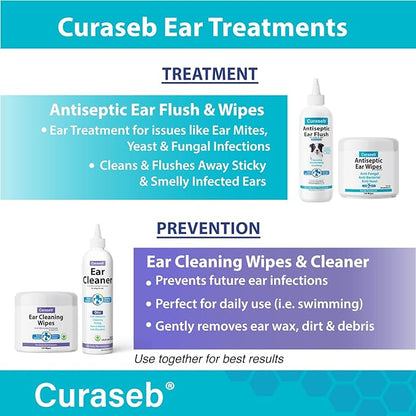 Curaseb Cat & Dog Ear Infection Treatment Wipes – Soothes Itchy & Inflamed Ears – Cleans Debris and Buildup – 100 Count