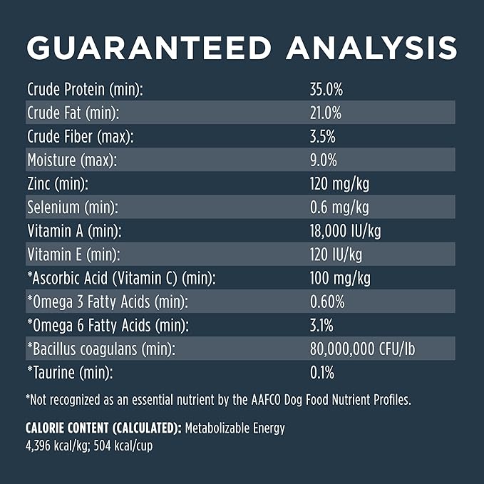Instinct Raw Boost Grain Free Dry Dog Food, High Protein Real Beef Kibble + Freeze Dried Raw Dog Food, 20 lb. Bag
