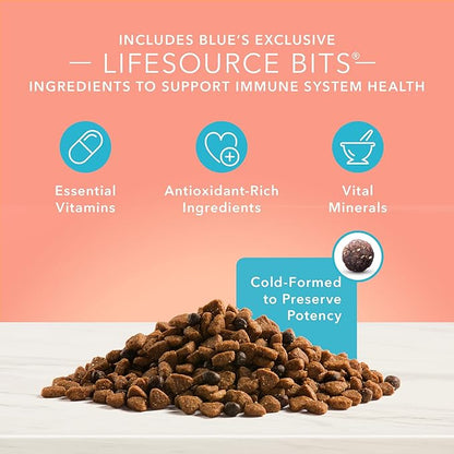 Blue Buffalo True Solutions Healthy Weight Natural Weight Control Adult Dry Dog Food, Chicken 11-lb