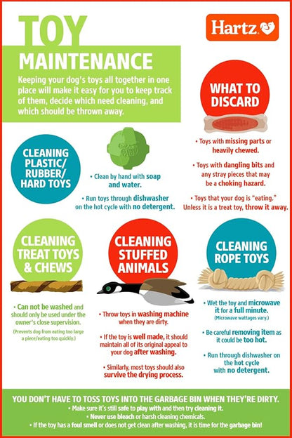 Hartz Chew ‘n Clean Chew Toy and Treat in One Chicken Flavored Tri-Point Dog Toy, Small