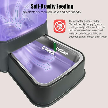 Automatic Dog Water Dispenser, Gravity Cat Water Dispenser with Stainless Steel Bowl, 100% BPA-Free, 5L Large Capacity Pet Water Dispenser for Cats Dogs Pets