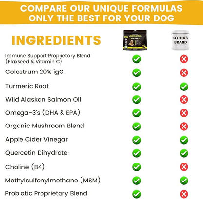 Allergy and Itch Skin Supplement | Immune Support Chews with Probiotics, Turmeric, Omega 3, Colostrum | Dog Chews for Gut & Digestive Health, Seasonal Allergies, Nose Congestion