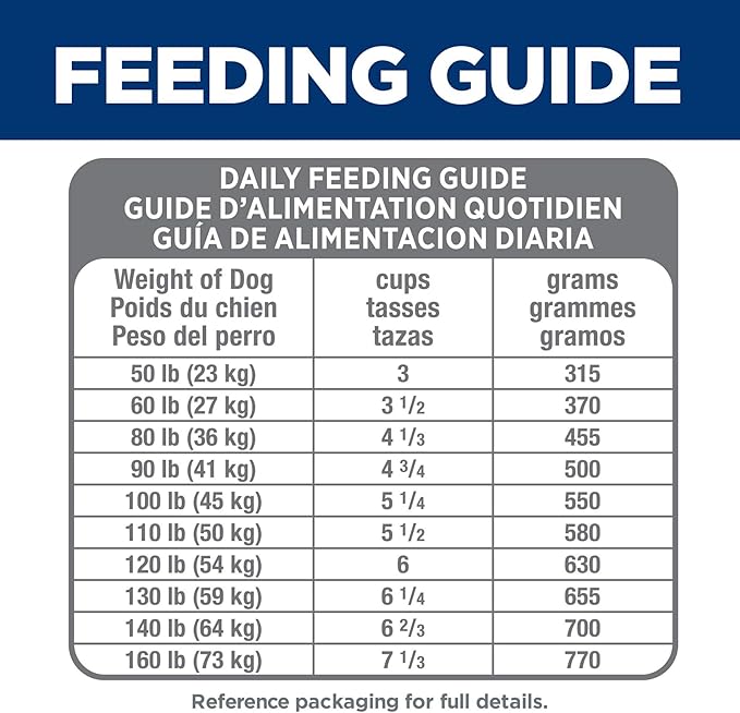 Hill's Science Diet Perfect Digestion, Adult 1-5, Large Breed Digestive Support, Dry Dog Food, Chicken, Brown Rice, & Whole Oats, 12 lb Bag