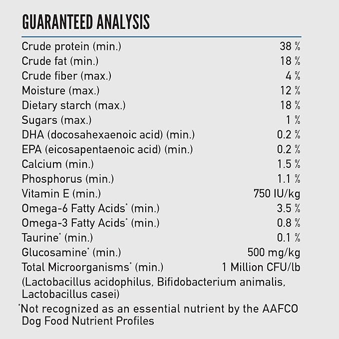 ORIJEN AMAZING GRAINS Original Dry Dog Food, High Protein Dog Food, Fresh or Raw Ingredients