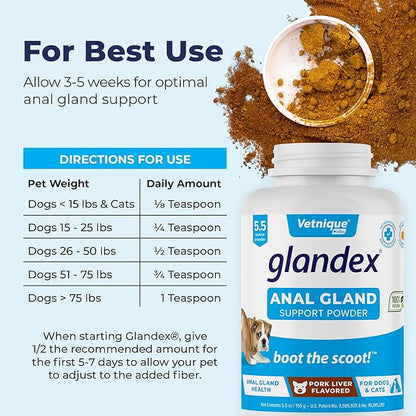 Glandex Dog Fiber Supplement Powder for Anal Glands with Pumpkin, Digestive Enzymes & Probiotics - Vet Recommended Healthy Bowels and Digestion - Boot The Scoot (Pork Liver, 5.5oz Powder)