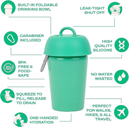 Springer Flip Portable Dog Water Bottle with Foldable Food Grade Silicone Bowl - 20 Ounce Travel Dog Water Bottle Ideal for Camping - Easy Squeeze Hydration & Release to Drain
