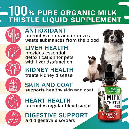 Liver Support Supplement for Dogs & Cats - Milk Thistle Liver Support - Canine Hepatic Care - Cat & Dog Liver Cleanse - Max Effect Liquid Drops