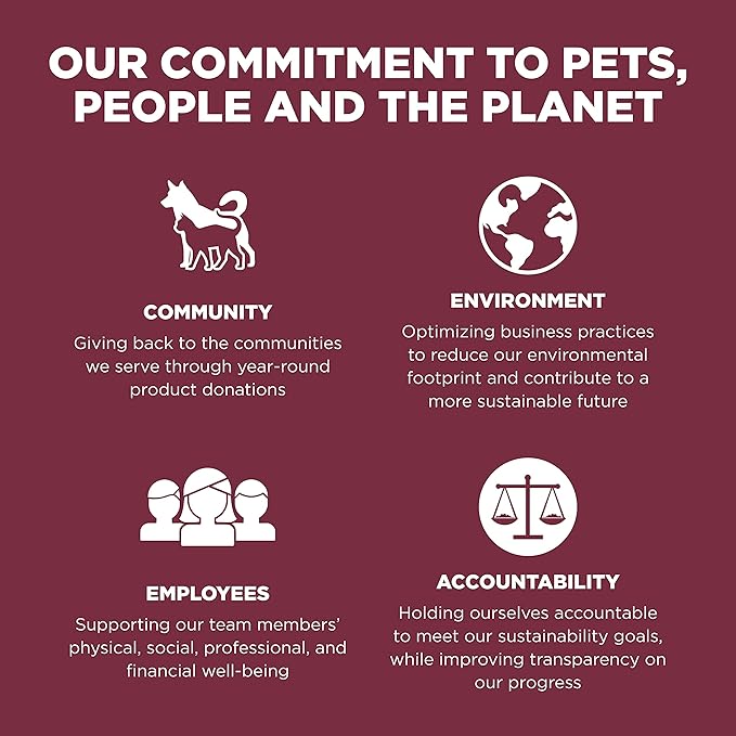 GO! SOLUTIONS Sensitivities – Lamb Recipe – Limited Ingredient Dog Food, 12 lb – Grain Free Dog Food for All Life Stages – Dog Food to Support Sensitive Stomachs