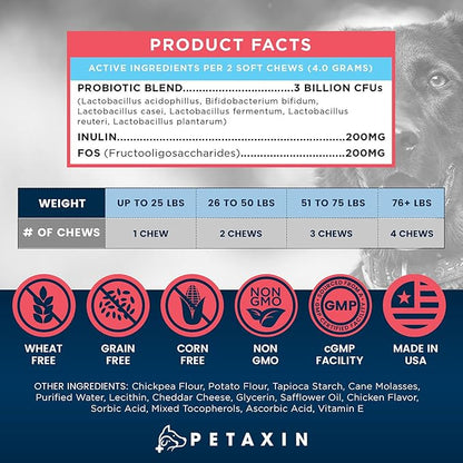 Probiotics for Dogs - 6 Strains with Prebiotics - Supports Digestive and Immune System – Relief for Diarrhea, Bad Breath, Allergies, Gas, Constipation, Hot Spots - Made in USA - 120 Chews