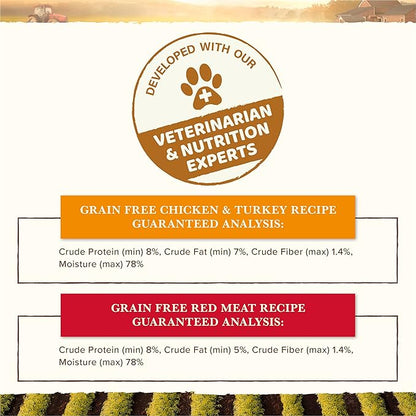 Whole Earth Farms Grain Free Soft Canned Wet Dog Food Pate Variety Pack, Chicken and Turkey, Red Meat Recipes - (12) 9.5 LB Cans