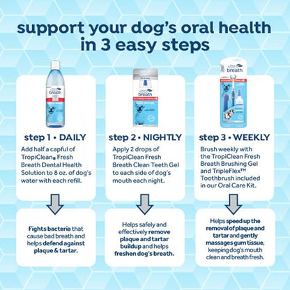 Fresh Breath Certified Wellness Collection Vet Recommended Peanut Butter Oral Care Clean Teeth Gel for Dogs, 2oz - Removes Plaque & Tartar - Cleans Teeth - Dog Dental Care - No Brushing Required