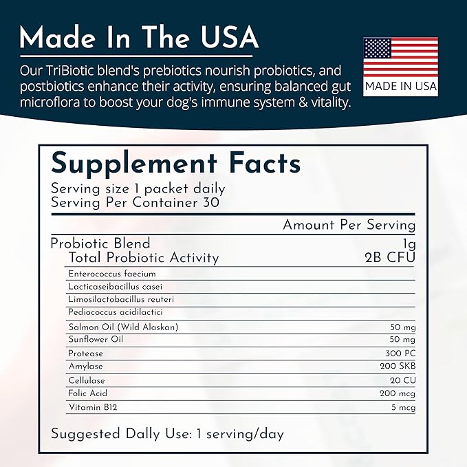 Skin & Coat Supplement for Dogs with Fish Oil & Salmon Oil, Omega 3 Dog Supplement Powder with PRE, PRO, & Post-biotics, 30 Dog Skin Allergy Relief Packs