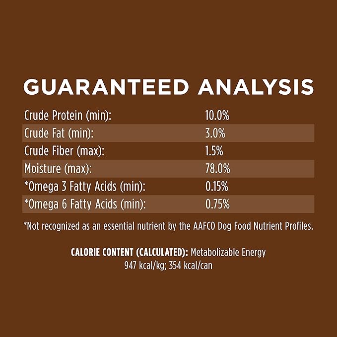 Instinct Original Grain Free Real Rabbit Recipe Natural Wet Canned Dog Food, 13.2 oz. Cans (Case of 6)