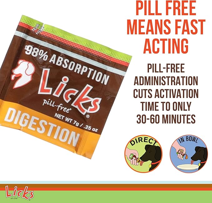 Licks Pill-Free Dog Digestion - Dog Gut Health and Gas Relief - Bloating Relief and Digestion Supplement for Dogs - Dog Health Supplies - Gel Packets - 10 Use