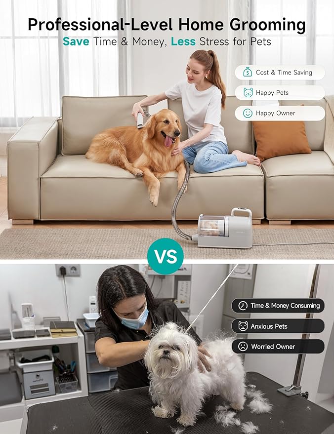 Hicozy S1+ Dog Grooming Kits, Minimum 50dB Pet Friendly Vacuum Machine, 12Kpa/120V Pet Grooming Vacuum for Dogs with 2L Dust Cup, 6 Professional Pet Grooming Kit for Dogs Cats, Gray