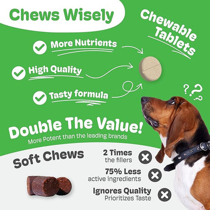Emmuno Canine - Patented Digestive, Immune, Skin & Coat Health Supplement for Dogs - All Natural Lactoferrin, Probiotics, Prebiotics, Enzymes, Omega 3 Fish Oil and More - 90 Chewable Tablets